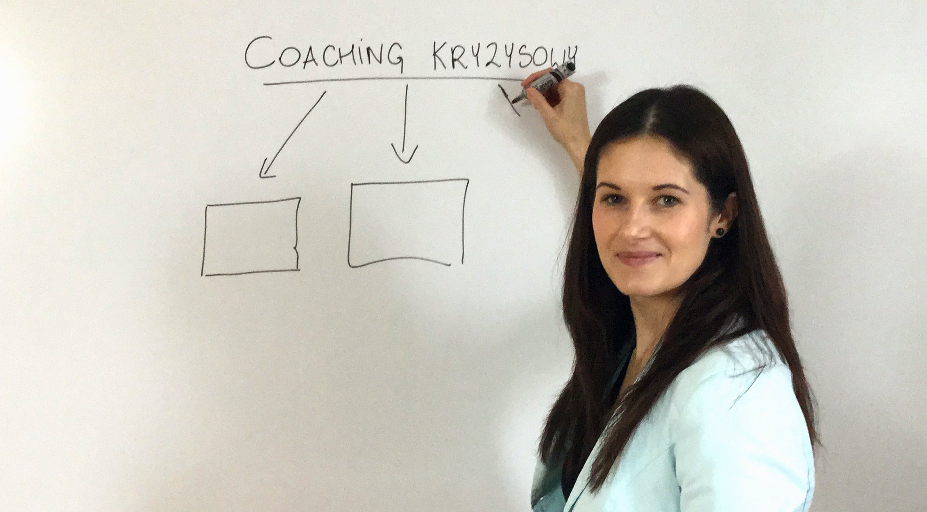 Interesująca rozmowa o coachingu kryzysowym…